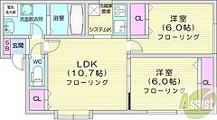 物件の間取り