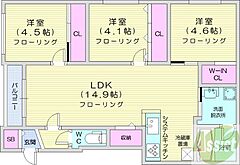 物件の間取り