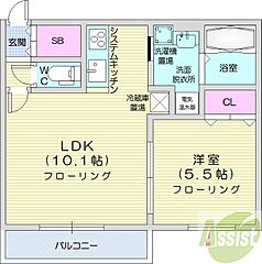 物件の間取り