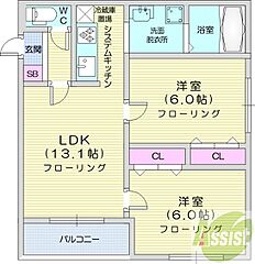 物件の間取り