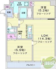 物件の間取り