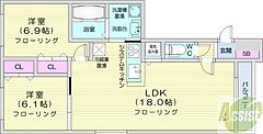 物件の間取り