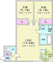 物件の間取り