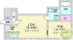 物件の間取り