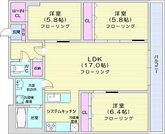 物件の間取り