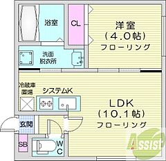 物件の間取り