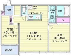 物件の間取り