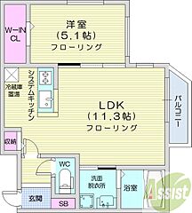 物件の間取り