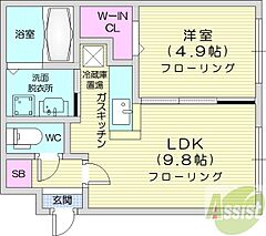物件の間取り