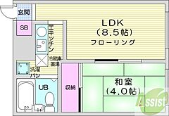 物件の間取り