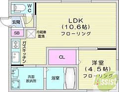 物件の間取り