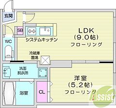 物件の間取り
