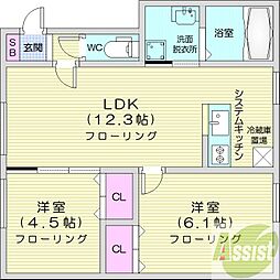 ルミエールBYTHERIVER 2LDKの間取図画像