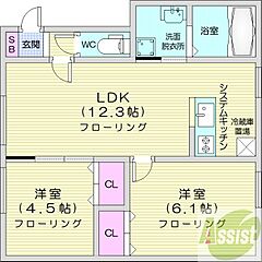 物件の間取り