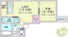 物件の間取り