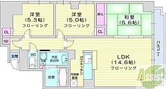 物件の間取り