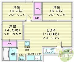 物件の間取り