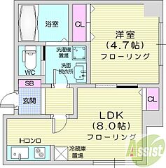 物件の間取り