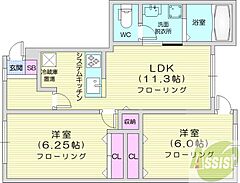 物件の間取り