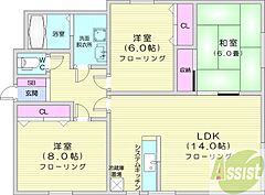 物件の間取り