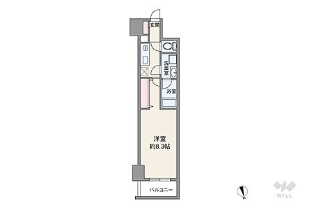 1K 間取り