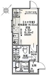NanoCare Minami-Gyoutoku 1階/-