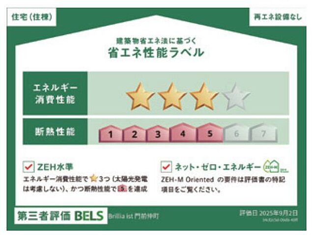 省エネ性能ラベル
