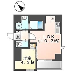 東京メトロ有楽町線 月島駅 徒歩2分