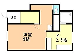 函館市電5系統 堀川町駅 徒歩1分
