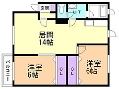 物件の間取り