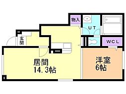 函館市電5系統 湯の川駅 徒歩6分 1階/-