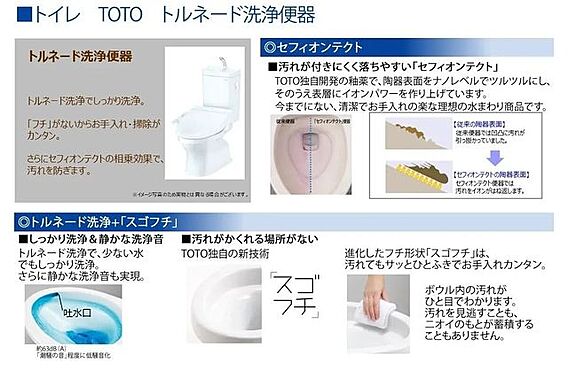 室内設備