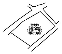 韮崎市 神山町鍋山(韮崎駅) 住宅用地