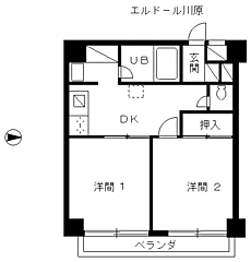 物件の間取り