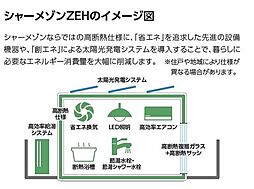 ※イメージとなります