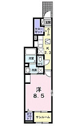 グレンディール　II