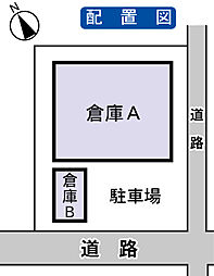 笠間市安居倉庫