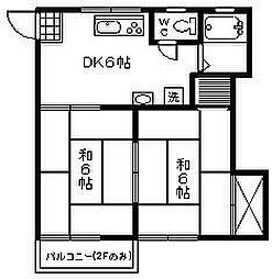 サニーハイツ小船越 2DKの間取図画像