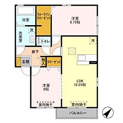 物件の間取り