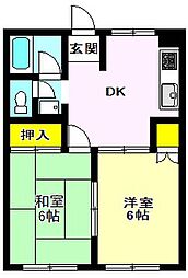 メロディーハイツ 2DKの間取図画像