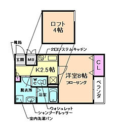 阪急箕面線 牧落駅 徒歩10分