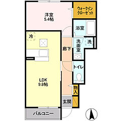 物件の間取り