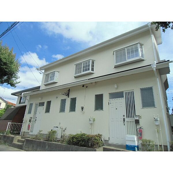 apartment 茨城県牛久市刈谷町2丁目
刈谷町の賃貸情報を見る
物件地図