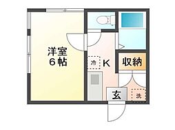 シュトワ手形 1Kの間取図画像