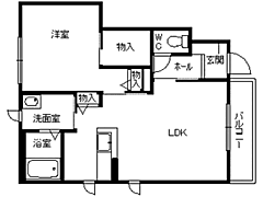 物件の間取り