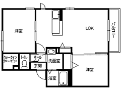 物件の間取り