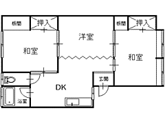 物件の間取り