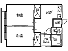 物件の間取り