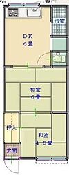 寿マンション 2DKの間取図画像