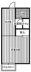 ネオファミーユ山口 1Kの間取図画像